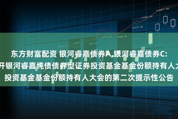 东方财富配资 银河睿嘉债券A,银河睿嘉债券C: 关于以通讯开会方式召开银河睿嘉纯债债券型证券投资基金基金份额持有人大会的第二次提示性公告